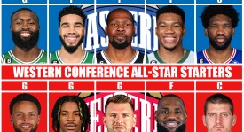 塞尔维亚男篮约基奇领衔备战男篮欧锦赛，目标冠军梦