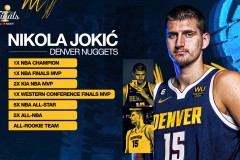 东契奇与字母哥：NBA年轻巨星数据对比解析